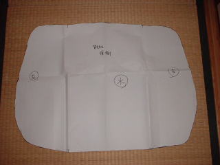 模造紙の型紙（後側）